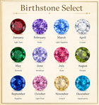 Birthstone selection chart with round gemstone icons for each month